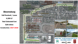 Map of Bloomsburg West End Flood Map